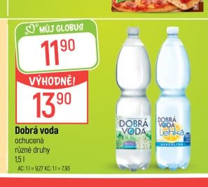Dobrá voda
