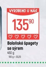 Boloňské špagety se sýrem