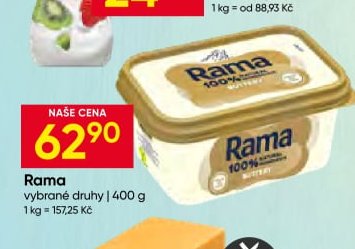 Rama